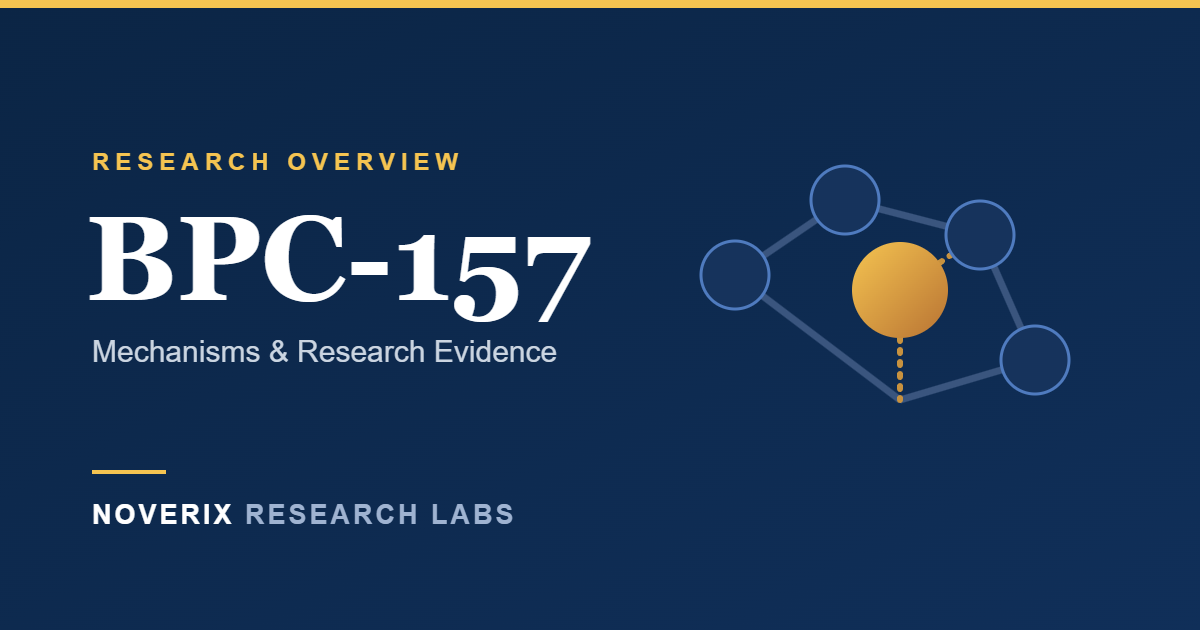 BPC-157 — Noverix Research Labs