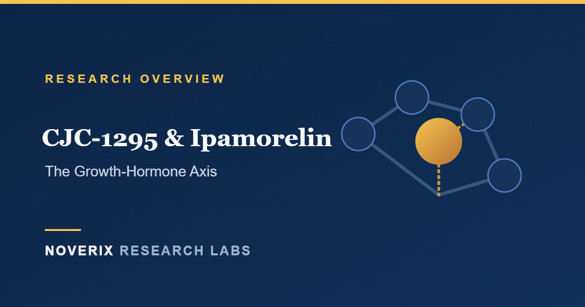 CJC-1295 & Ipamorelin — Noverix Research Labs